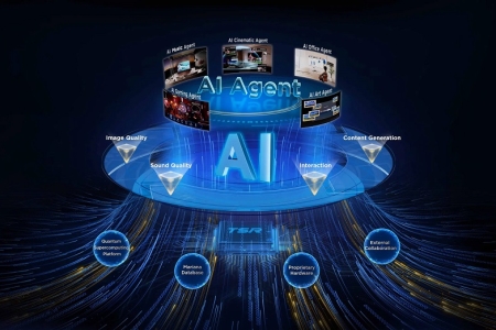 AI 顯示器「潮」！TCL 推出全新 8 款智能液晶顯示器